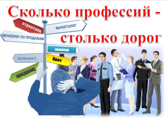 Профориентация Профориентация.